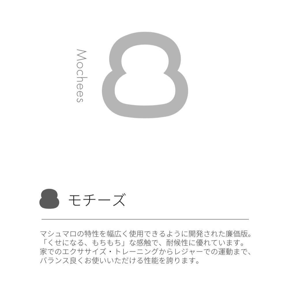 ズーム